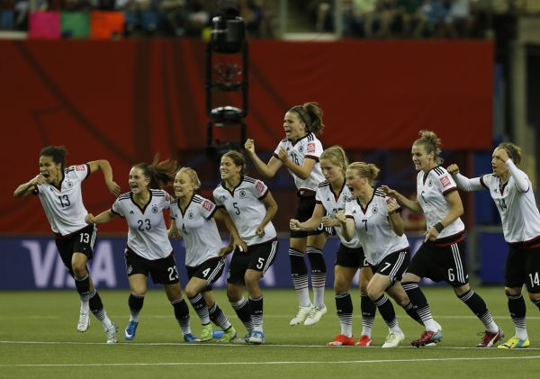 FIFA Women’s World Cup 2023